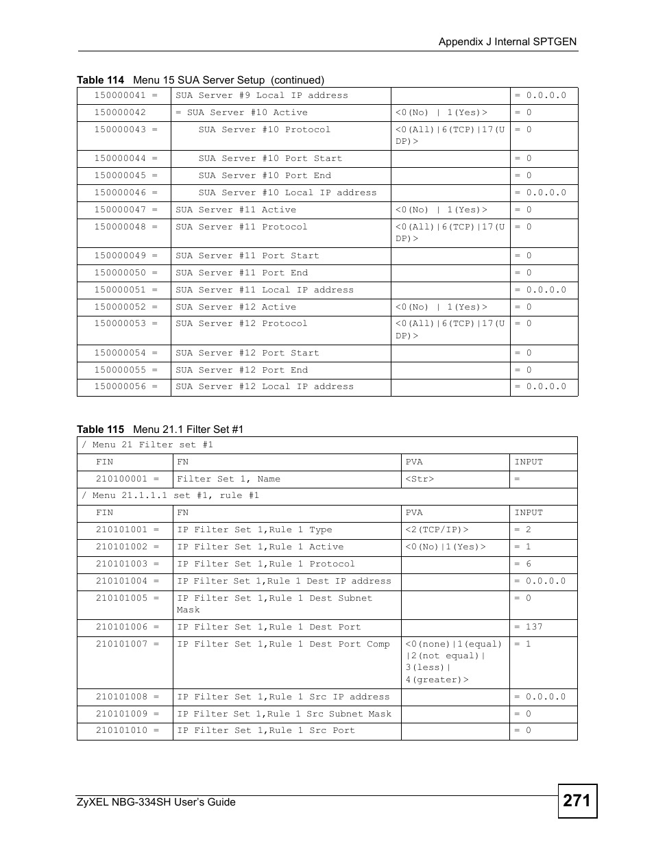 Table 115 menu 21.1 filter set #1 | ZyXEL Communications NBG334SH User Manual | Page 271 / 290