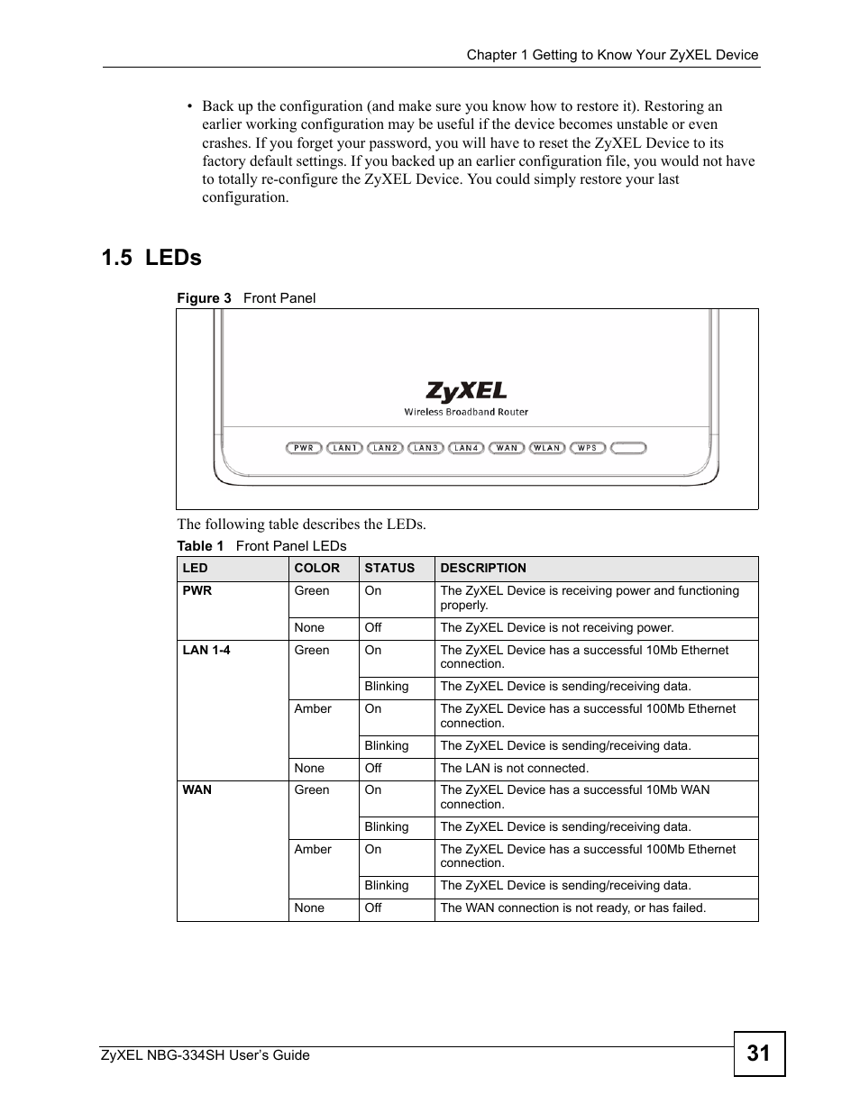 5 leds, Figure 3 front panel, Table 1 front panel leds | ZyXEL Communications NBG334SH User Manual | Page 31 / 290