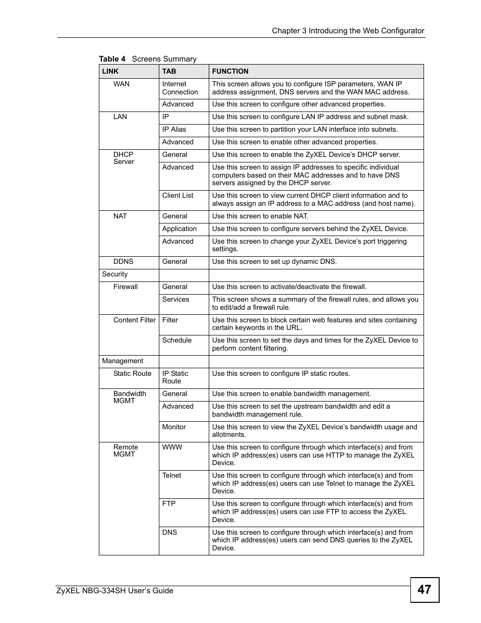 ZyXEL Communications NBG334SH User Manual | Page 47 / 290
