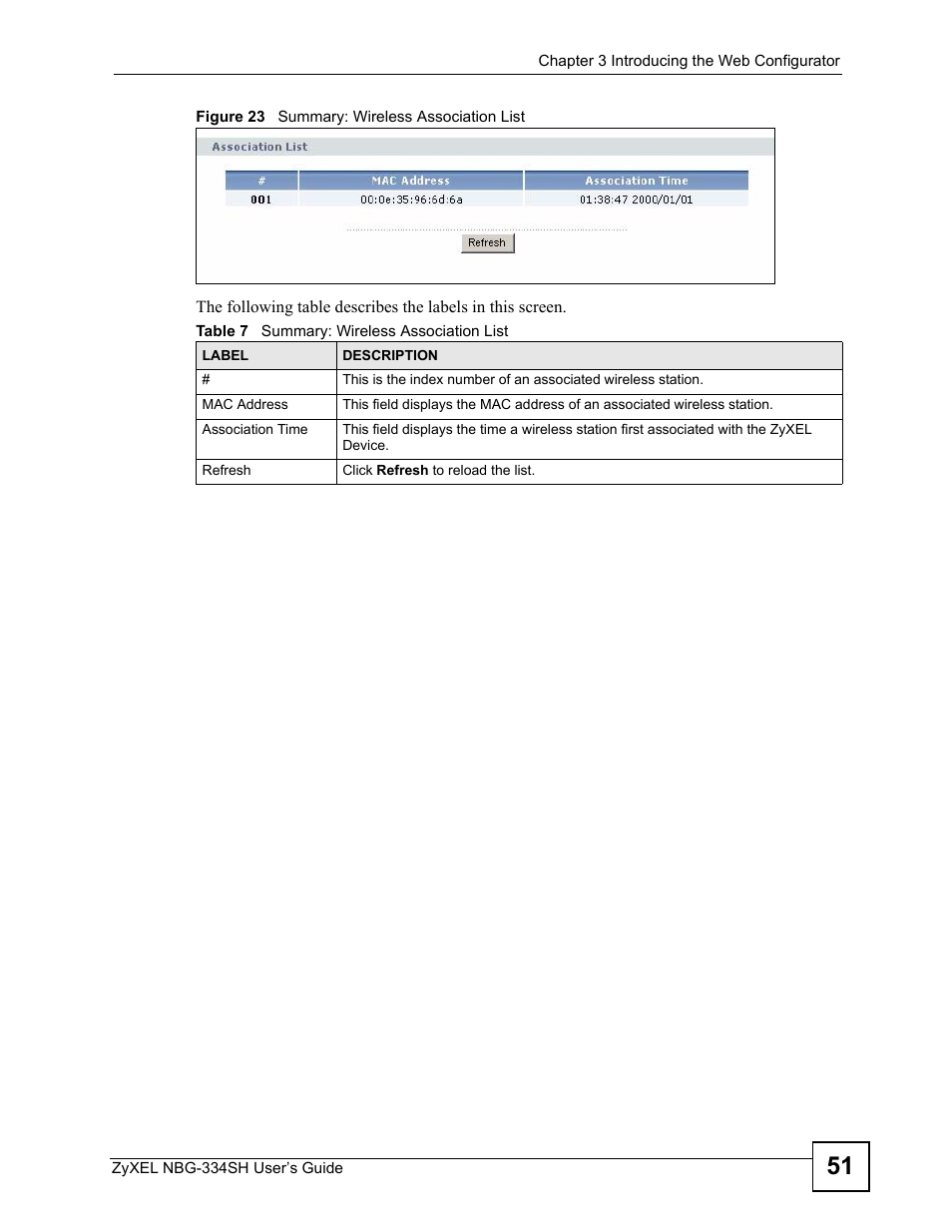 Figure 23 summary: wireless association list, Table 7 summary: wireless association list | ZyXEL Communications NBG334SH User Manual | Page 51 / 290