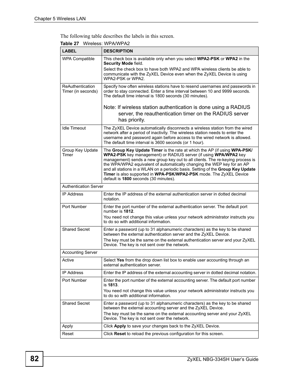 Table 27 wireless: wpa/wpa2 | ZyXEL Communications NBG334SH User Manual | Page 82 / 290