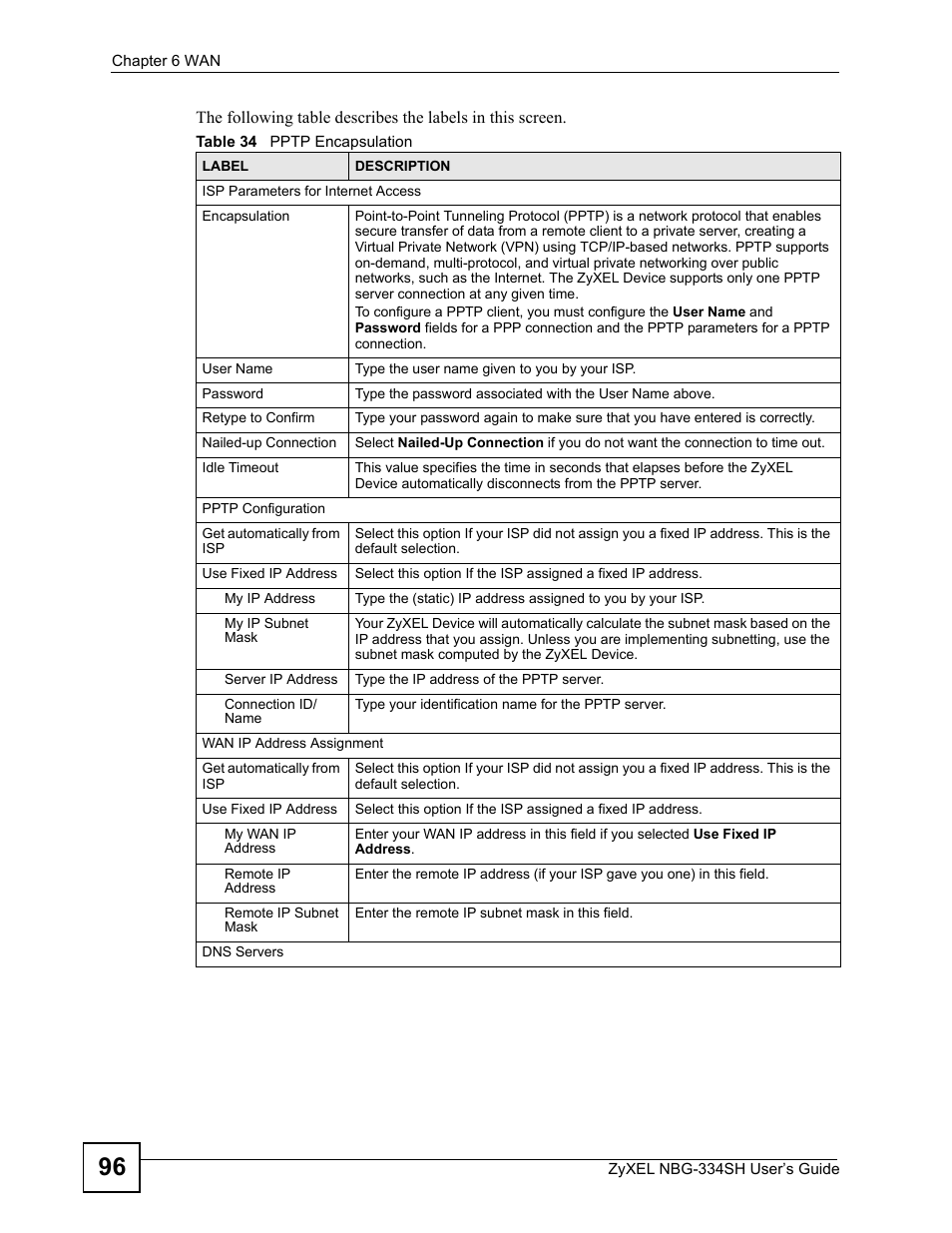 Table 34 pptp encapsulation | ZyXEL Communications NBG334SH User Manual | Page 96 / 290