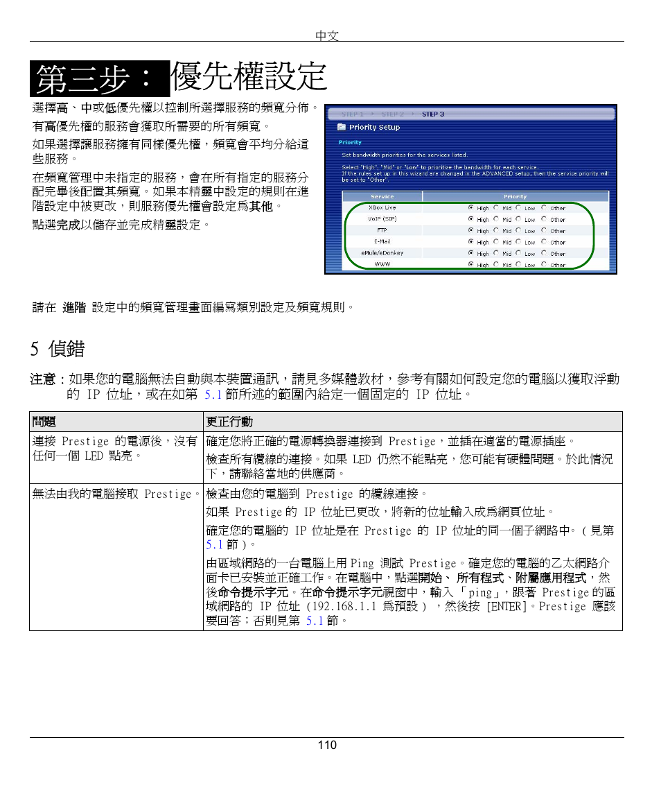 優先權設定, 5 偵錯 | ZyXEL Communications 802.11G WIRELESS P-334WT User Manual | Page 110 / 112
