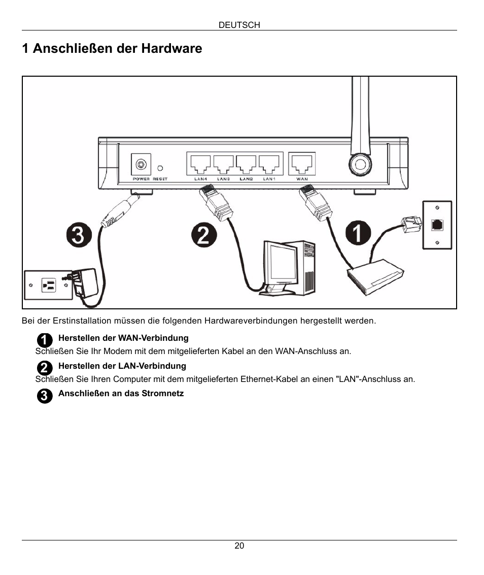1 anschließen der hardware | ZyXEL Communications 802.11G WIRELESS P-334WT User Manual | Page 20 / 112