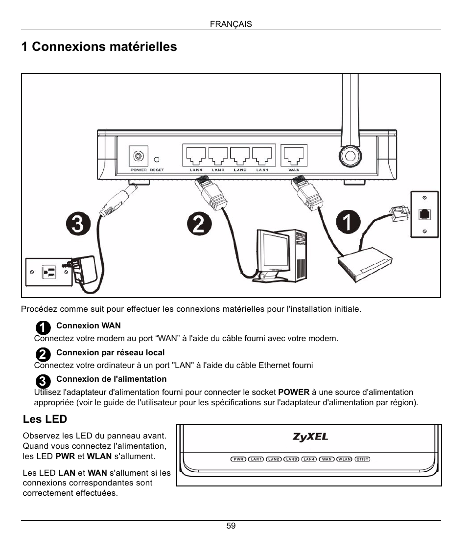 1 connexions matérielles | ZyXEL Communications 802.11G WIRELESS P-334WT User Manual | Page 59 / 112