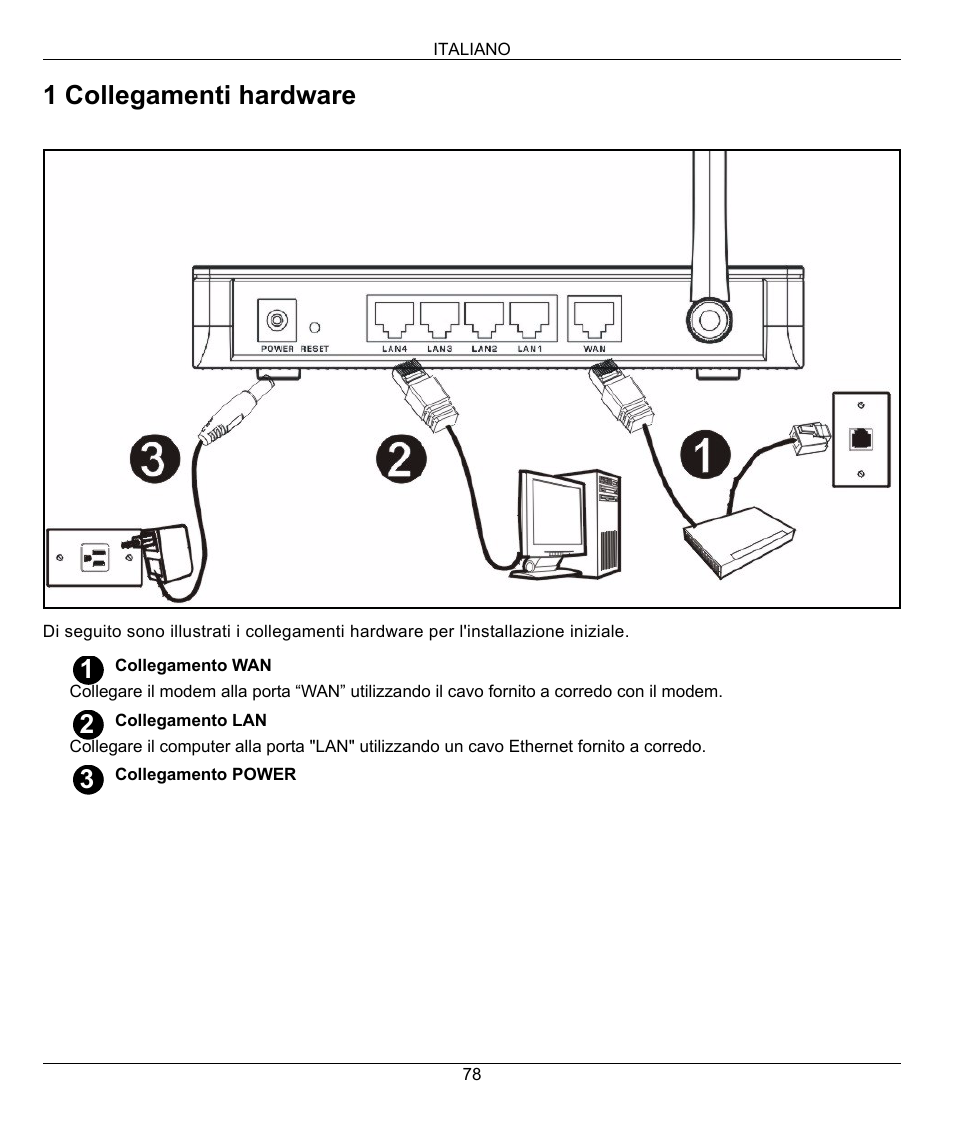 1 collegamenti hardware | ZyXEL Communications 802.11G WIRELESS P-334WT User Manual | Page 78 / 112
