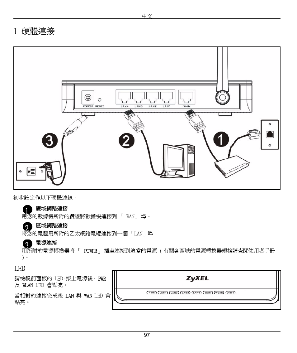 1 硬體連接 | ZyXEL Communications 802.11G WIRELESS P-334WT User Manual | Page 97 / 112