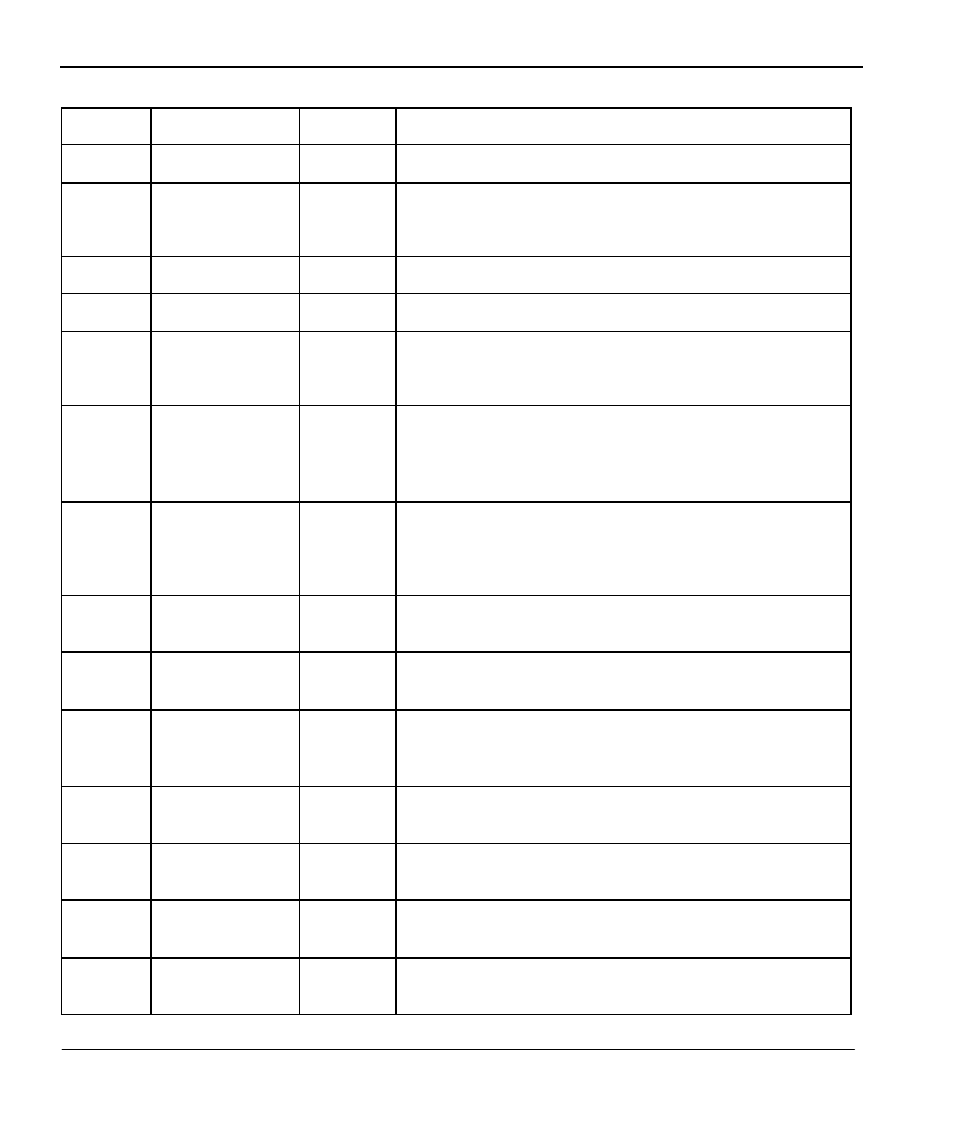 Front panel leds | ZyXEL Communications omni.net D User Manual | Page 6 / 32