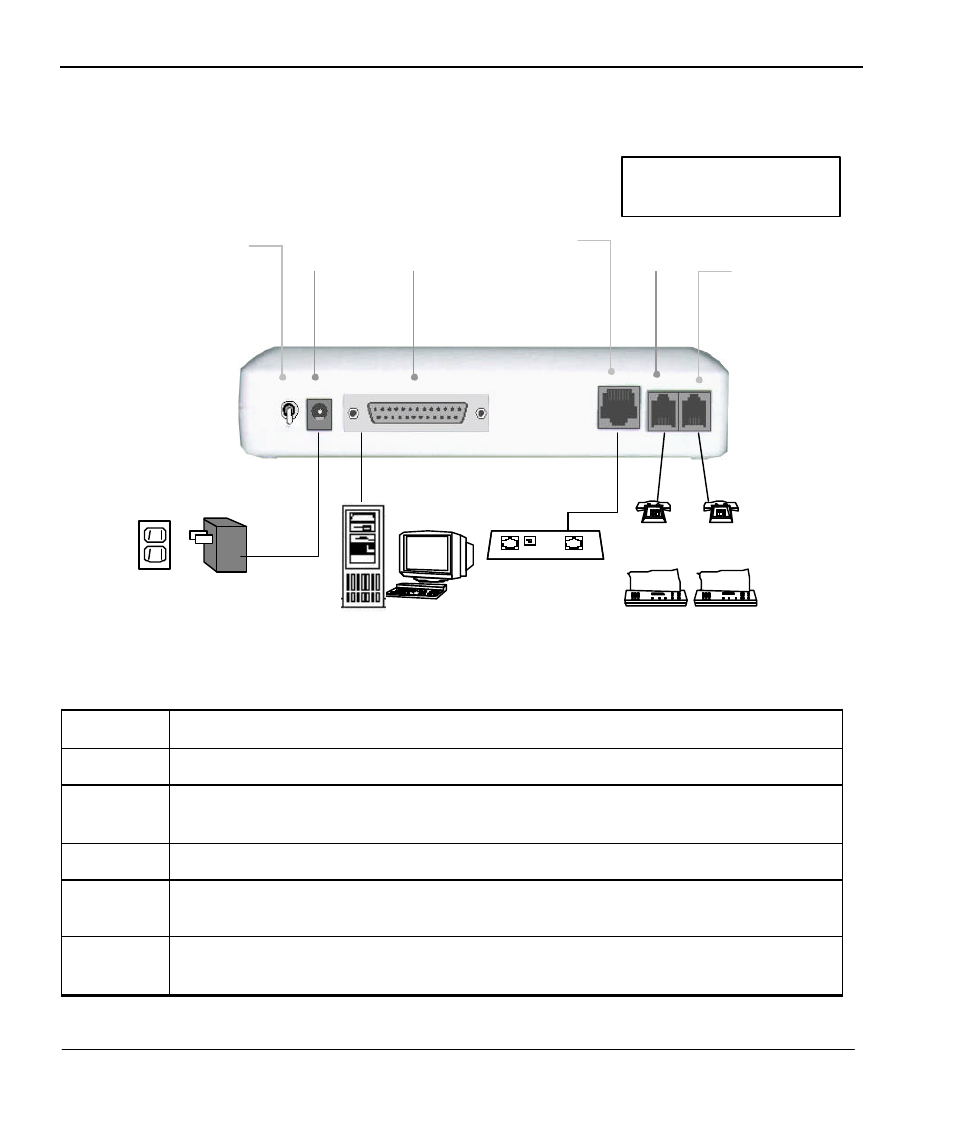 ZyXEL Communications omni.net D User Manual | Page 8 / 32