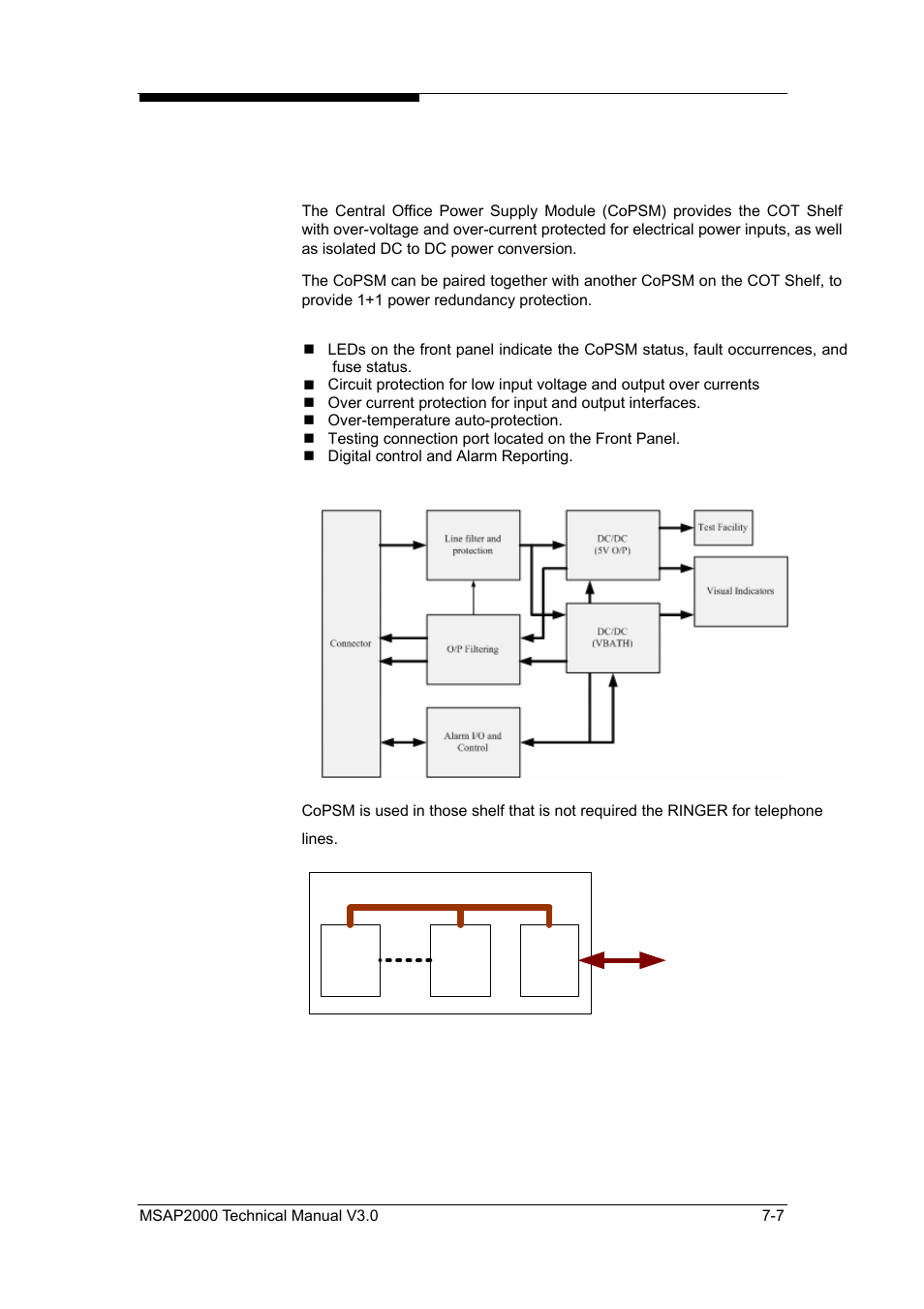 Central office power supply module (copsm) | ZyXEL Communications Multi-service Access Platform MSAP2000 User Manual | Page 114 / 243