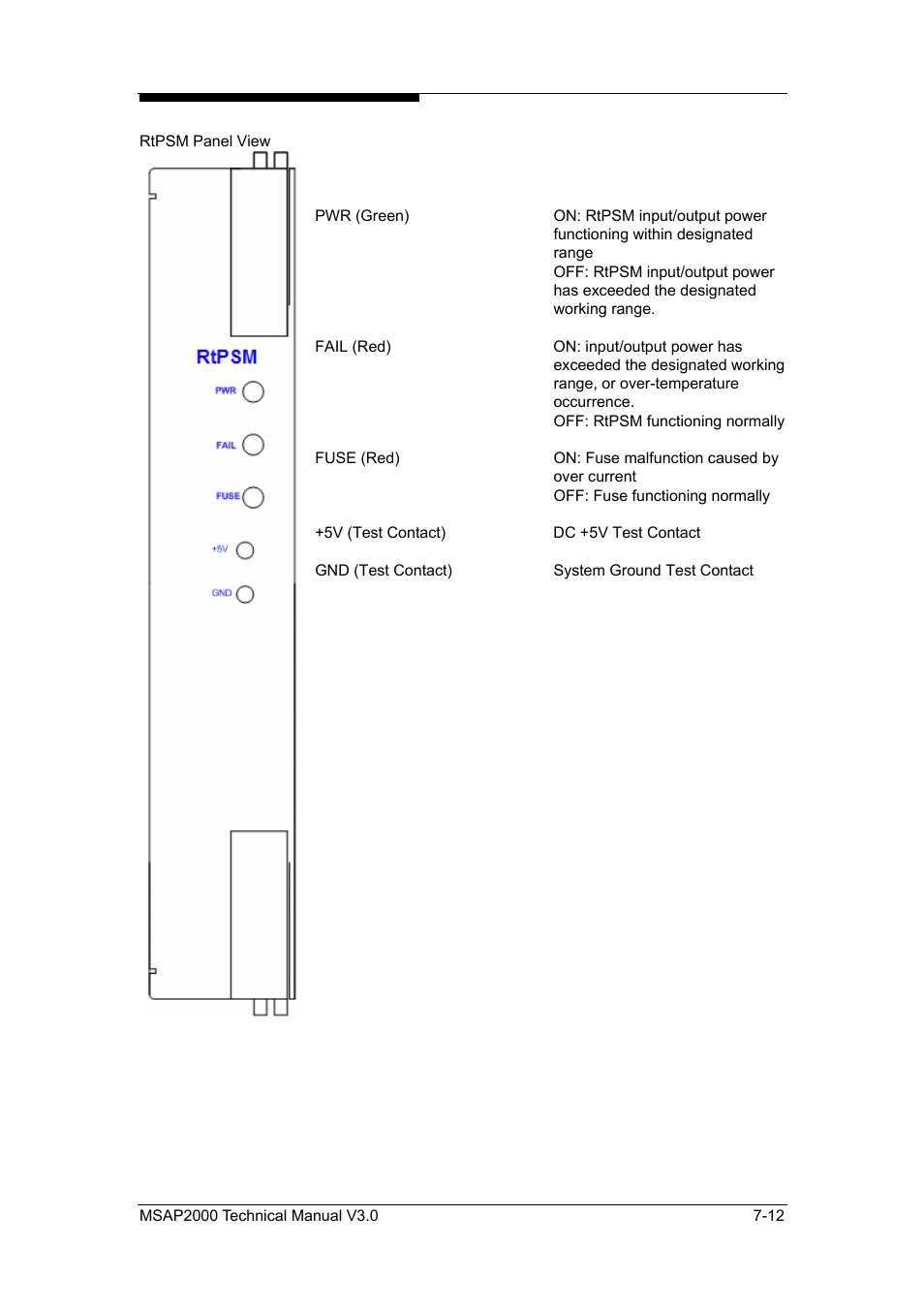 ZyXEL Communications Multi-service Access Platform MSAP2000 User Manual | Page 119 / 243
