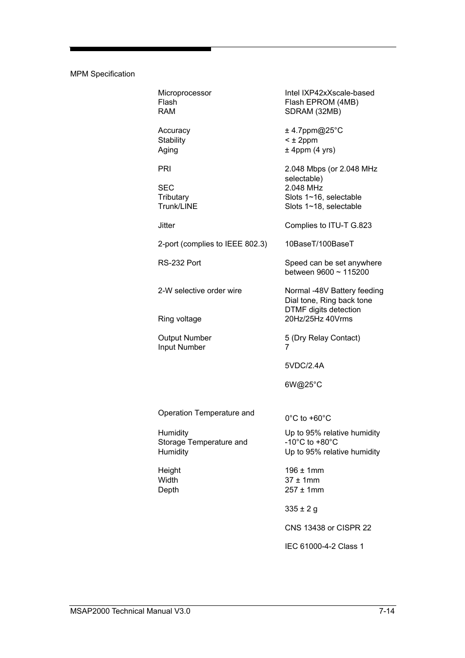 ZyXEL Communications Multi-service Access Platform MSAP2000 User Manual | Page 121 / 243
