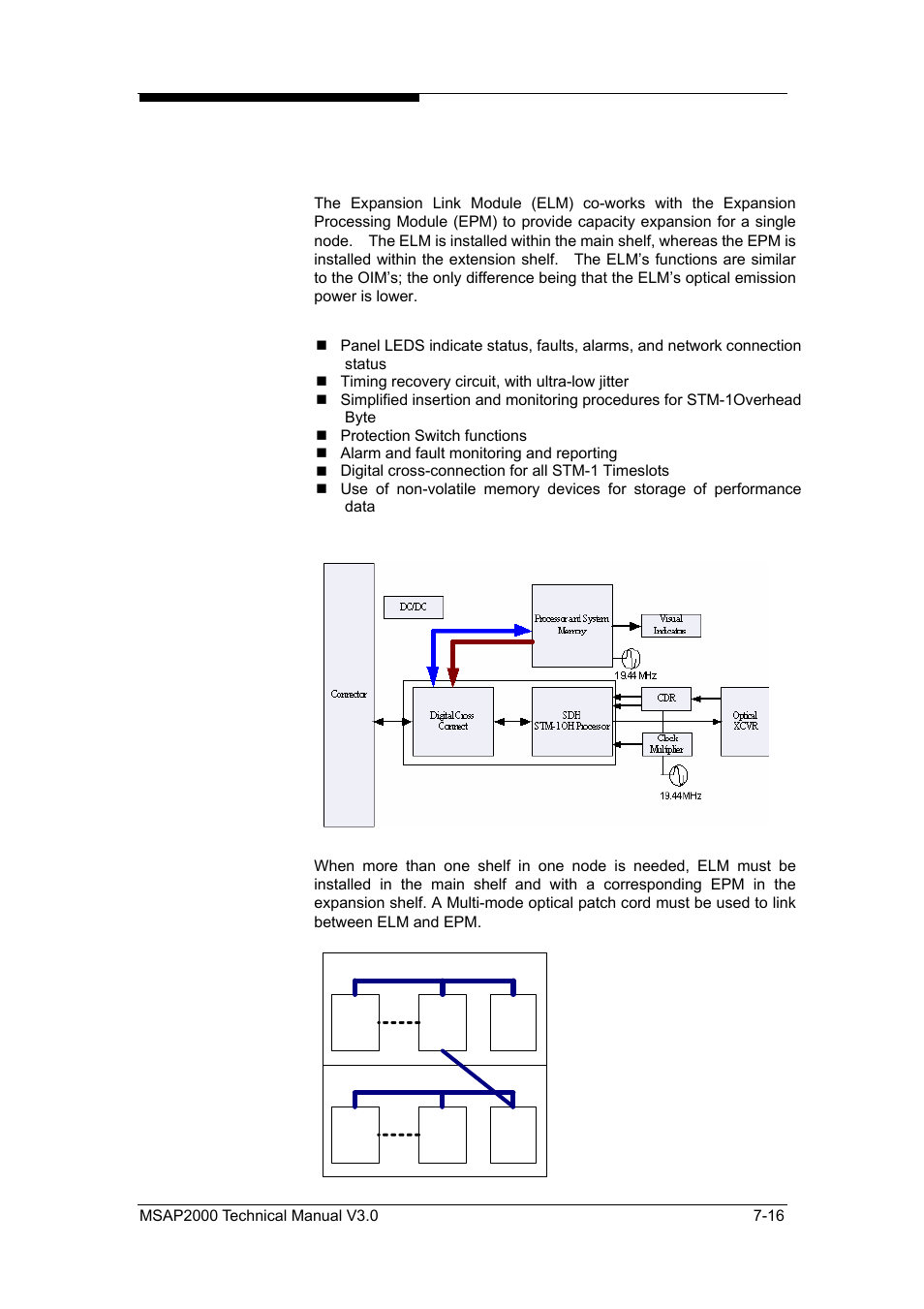 Expansion link module (elm) | ZyXEL Communications Multi-service Access Platform MSAP2000 User Manual | Page 123 / 243