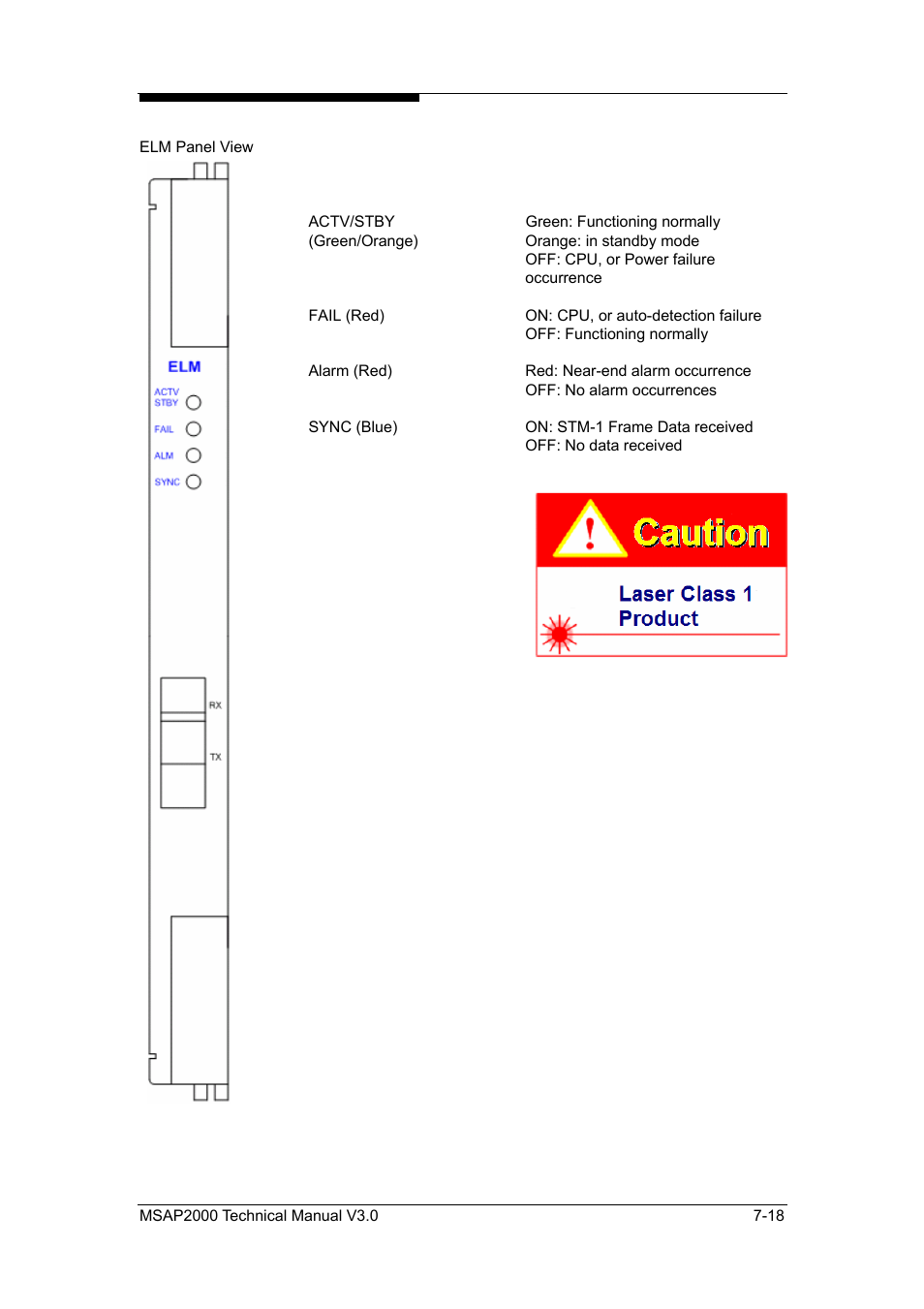 ZyXEL Communications Multi-service Access Platform MSAP2000 User Manual | Page 125 / 243