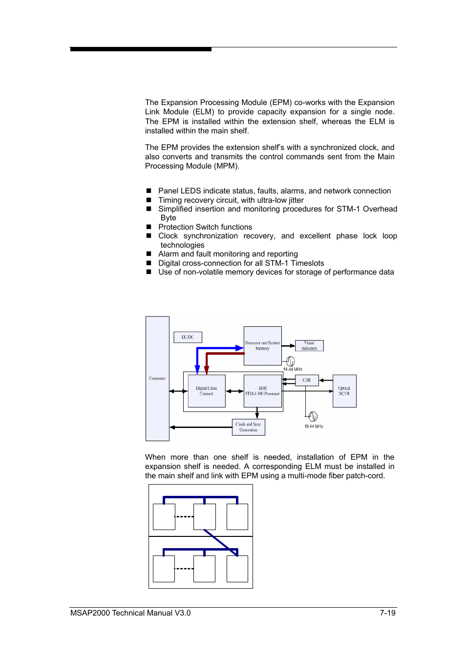 Expansion processing module (epm) | ZyXEL Communications Multi-service Access Platform MSAP2000 User Manual | Page 126 / 243