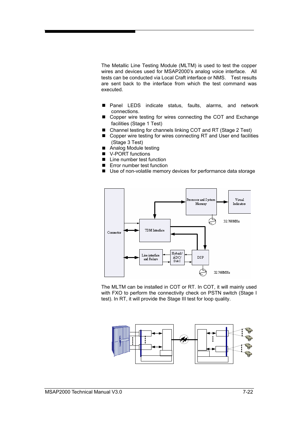 Metallic line testing module (mltm) | ZyXEL Communications Multi-service Access Platform MSAP2000 User Manual | Page 129 / 243