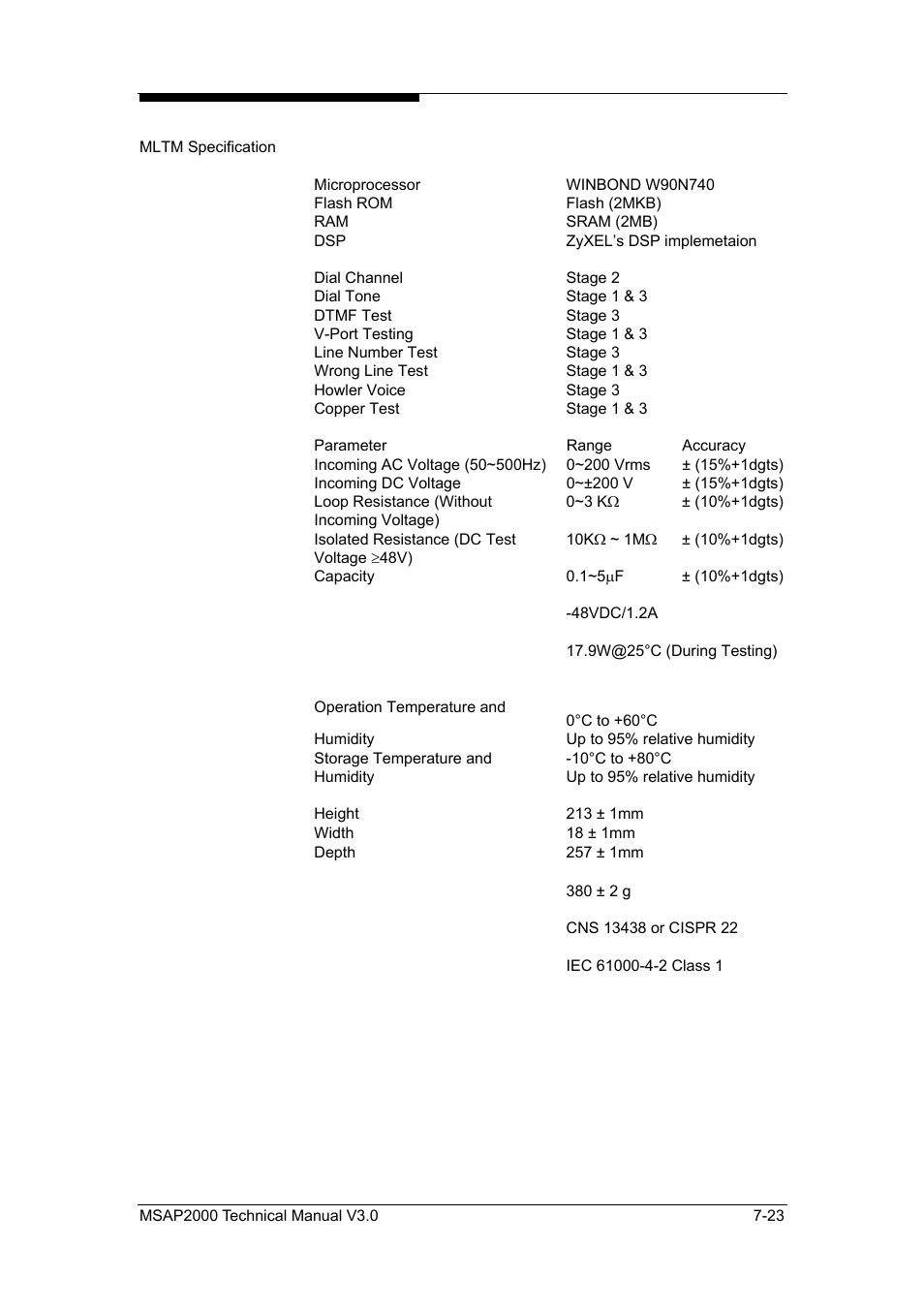ZyXEL Communications Multi-service Access Platform MSAP2000 User Manual | Page 130 / 243