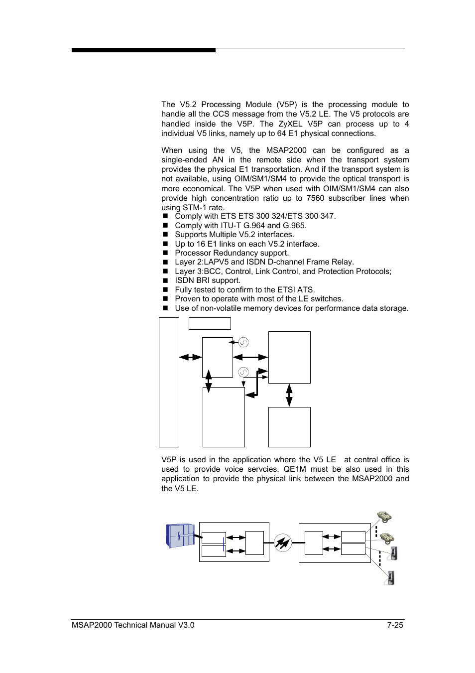 V5.2 processing module (v5p) | ZyXEL Communications Multi-service Access Platform MSAP2000 User Manual | Page 132 / 243