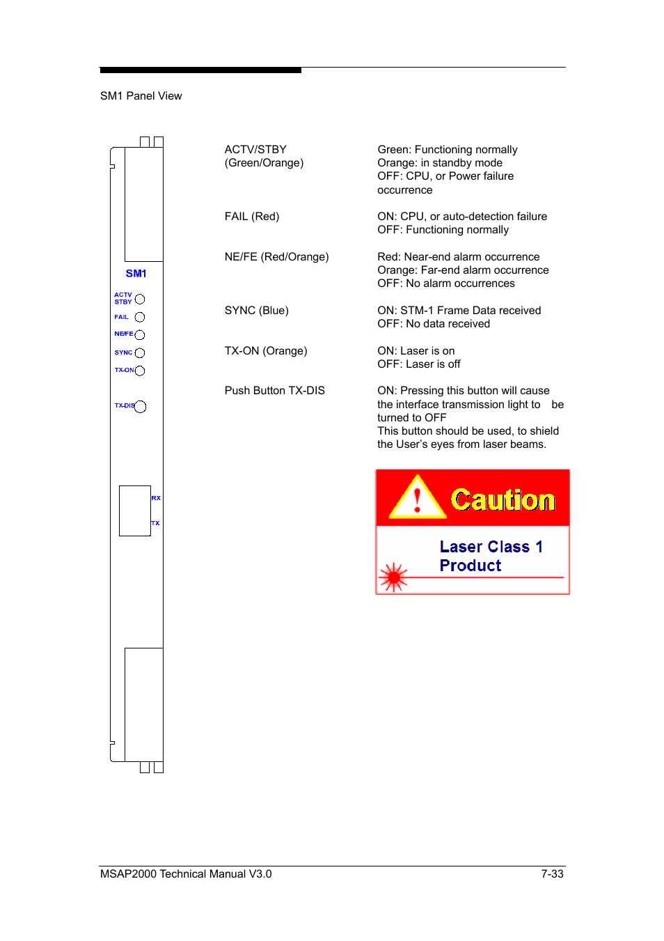 ZyXEL Communications Multi-service Access Platform MSAP2000 User Manual | Page 140 / 243