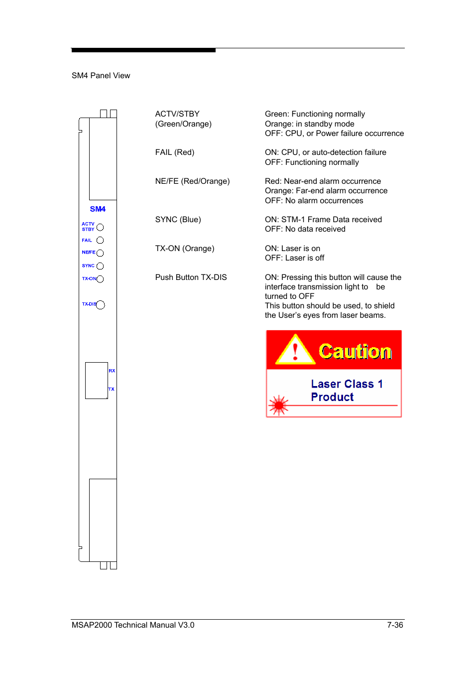 ZyXEL Communications Multi-service Access Platform MSAP2000 User Manual | Page 143 / 243