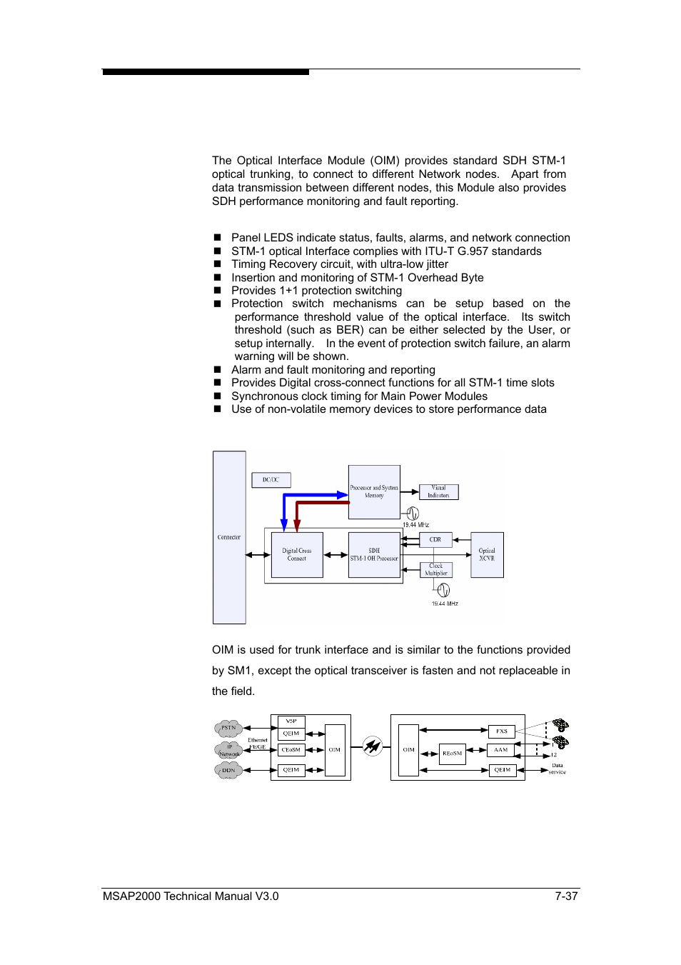 Optical interface module (oim) | ZyXEL Communications Multi-service Access Platform MSAP2000 User Manual | Page 144 / 243