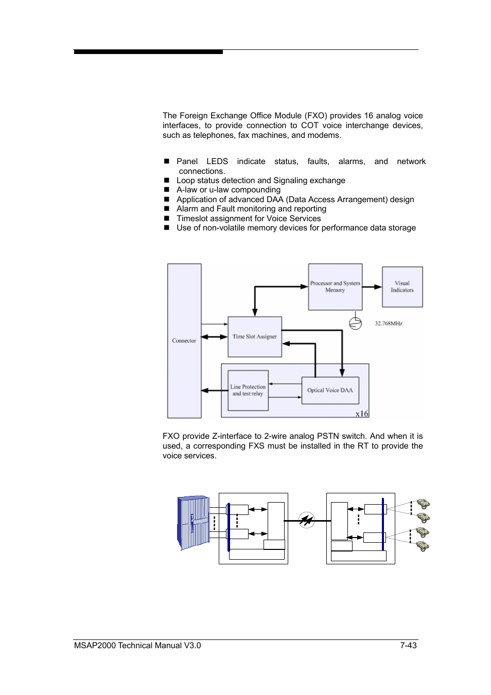 Foreign exchange office module (fxo) | ZyXEL Communications Multi-service Access Platform MSAP2000 User Manual | Page 150 / 243