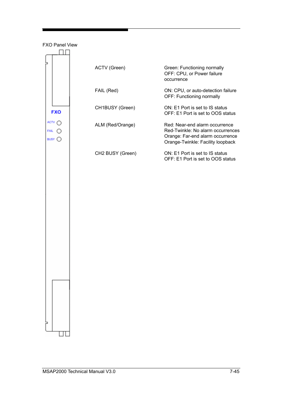 ZyXEL Communications Multi-service Access Platform MSAP2000 User Manual | Page 152 / 243