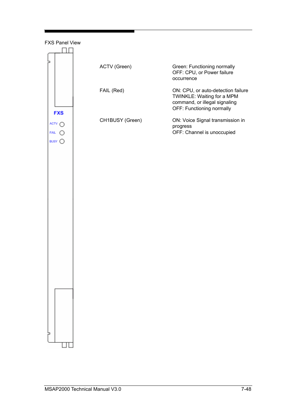 ZyXEL Communications Multi-service Access Platform MSAP2000 User Manual | Page 155 / 243