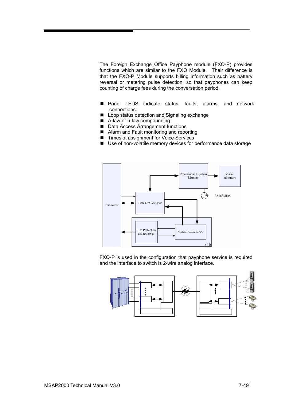 Foreign exchange office payphone module (fxo-p) | ZyXEL Communications Multi-service Access Platform MSAP2000 User Manual | Page 156 / 243