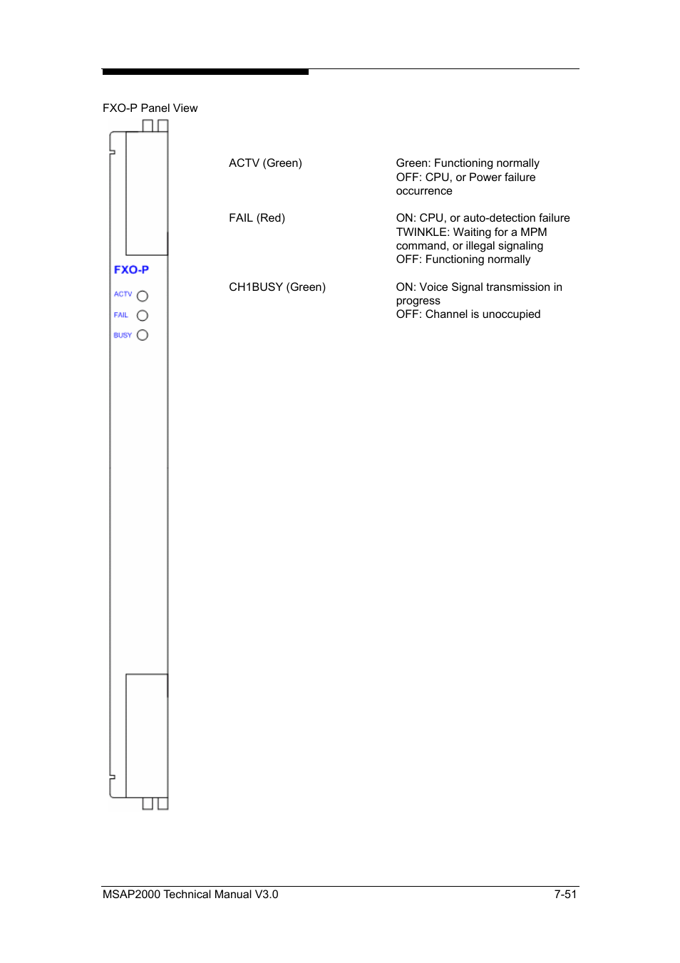 ZyXEL Communications Multi-service Access Platform MSAP2000 User Manual | Page 158 / 243
