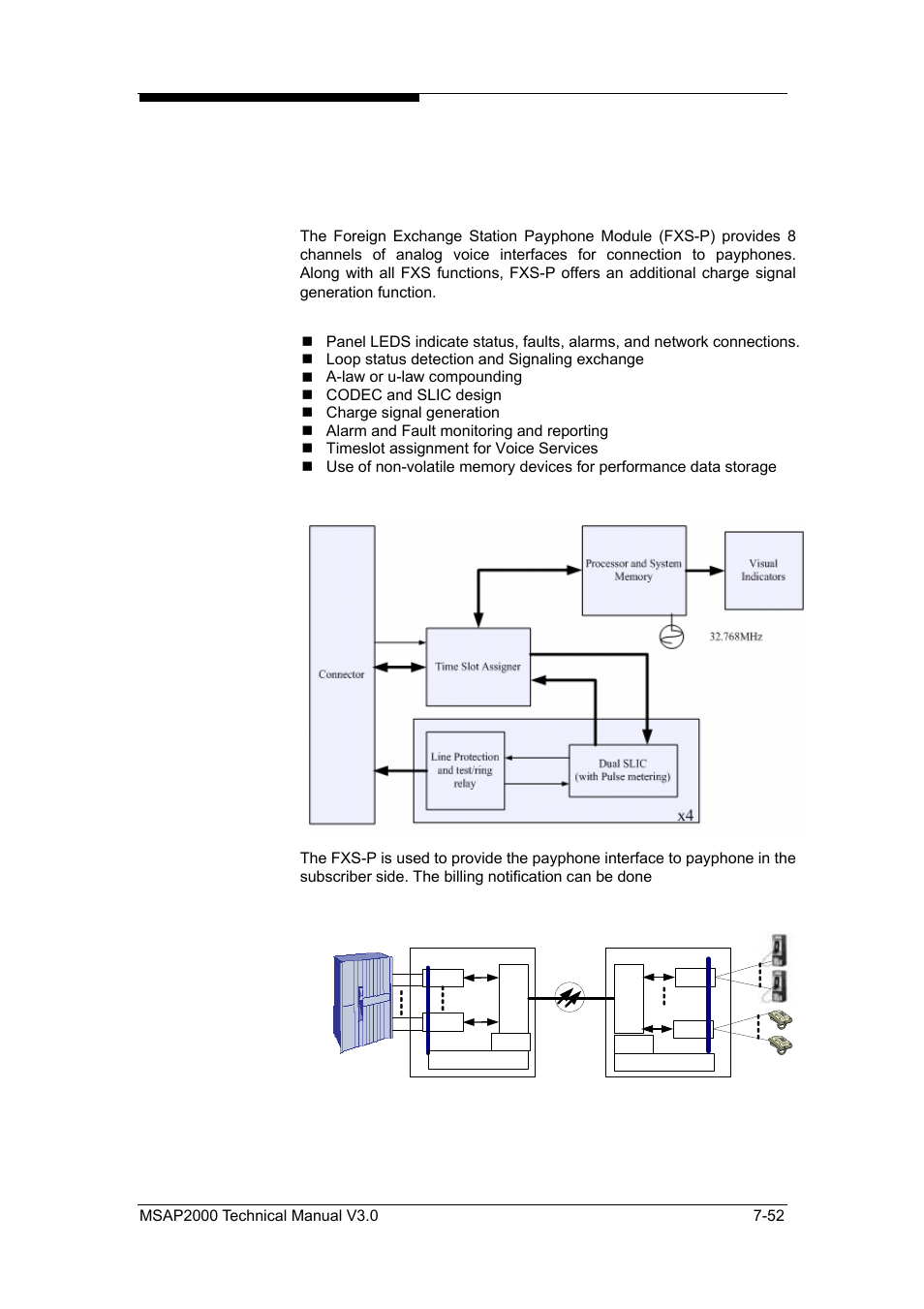 Foreign exchange station payphone module (fxs-p) | ZyXEL Communications Multi-service Access Platform MSAP2000 User Manual | Page 159 / 243