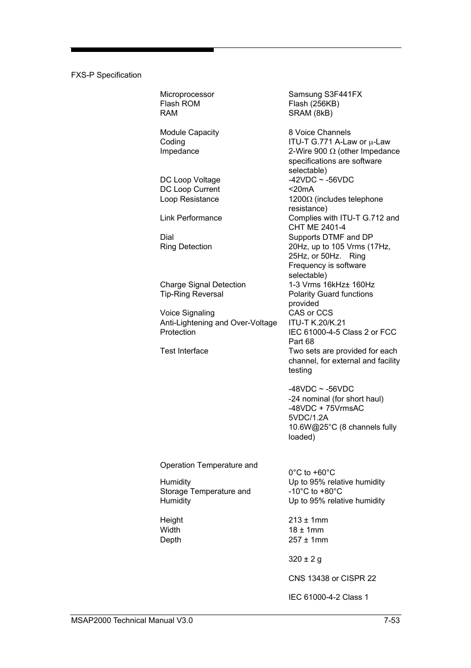 ZyXEL Communications Multi-service Access Platform MSAP2000 User Manual | Page 160 / 243