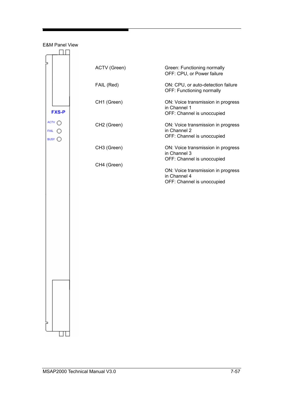 ZyXEL Communications Multi-service Access Platform MSAP2000 User Manual | Page 164 / 243