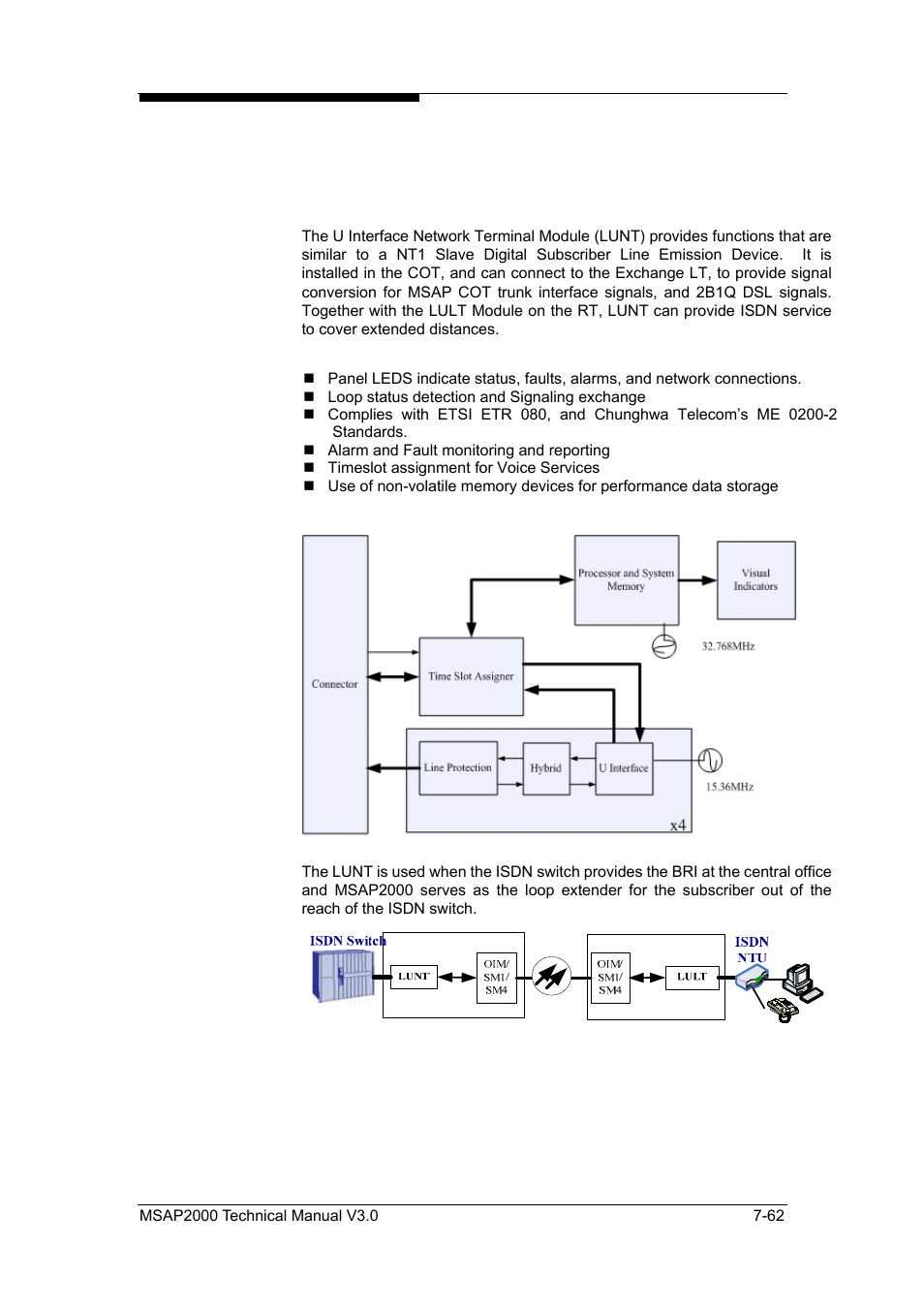 U interface network terminal module (isdn-u lunt) | ZyXEL Communications Multi-service Access Platform MSAP2000 User Manual | Page 169 / 243