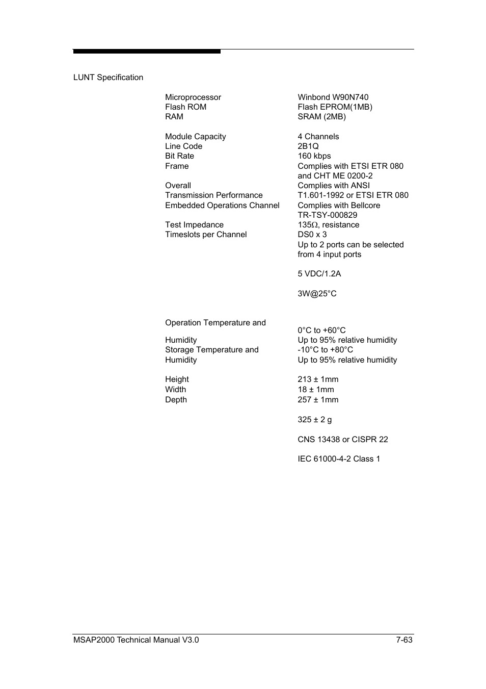 ZyXEL Communications Multi-service Access Platform MSAP2000 User Manual | Page 170 / 243