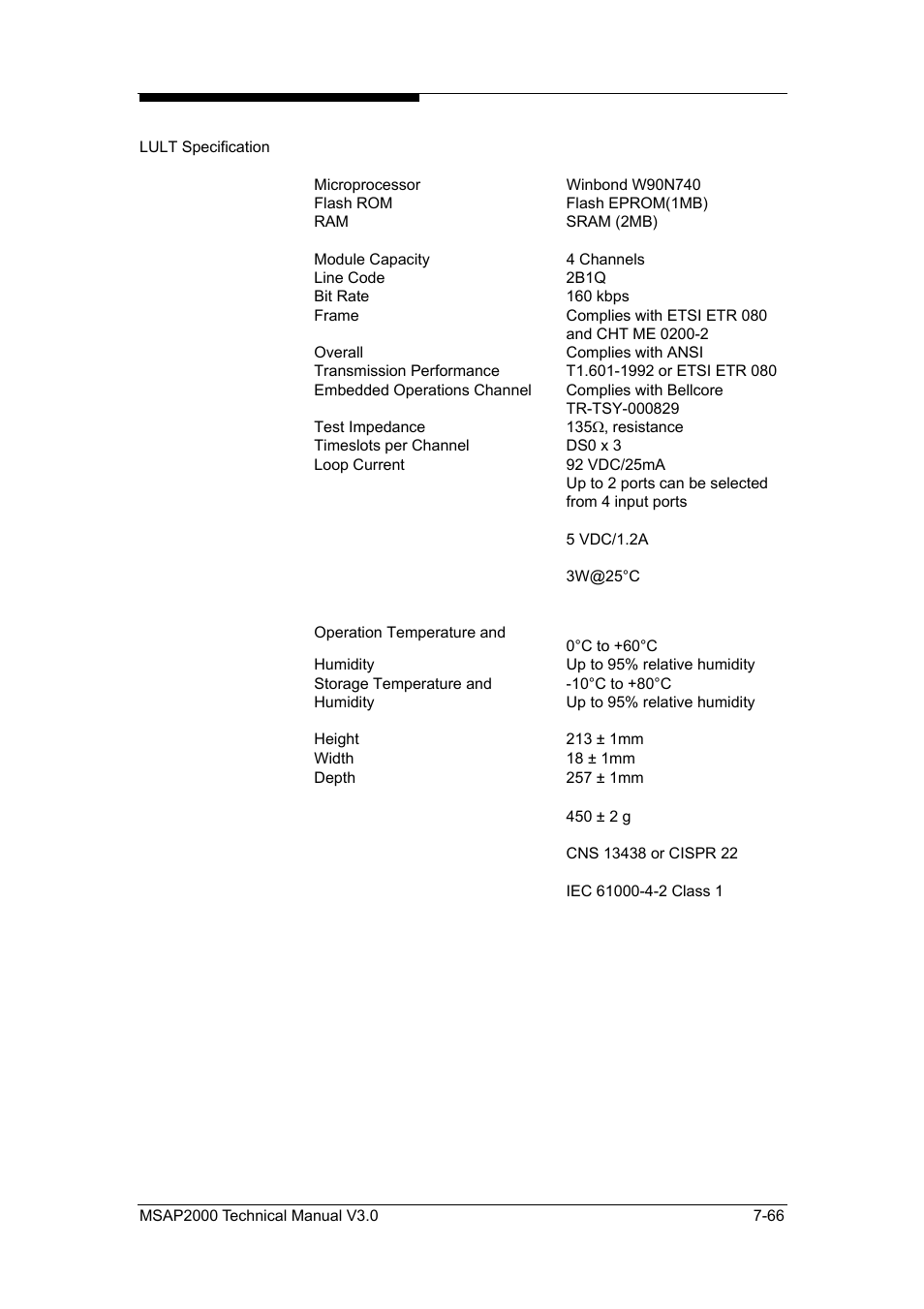 ZyXEL Communications Multi-service Access Platform MSAP2000 User Manual | Page 173 / 243