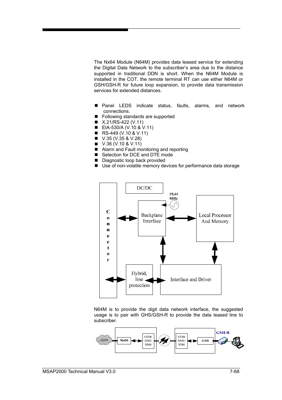Nx64 module for data leased service (n64m) | ZyXEL Communications Multi-service Access Platform MSAP2000 User Manual | Page 175 / 243