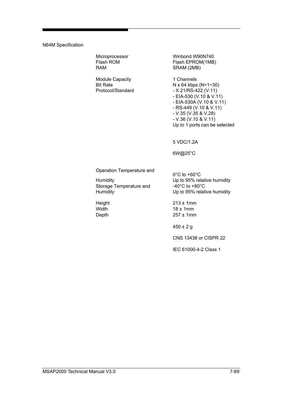 ZyXEL Communications Multi-service Access Platform MSAP2000 User Manual | Page 176 / 243