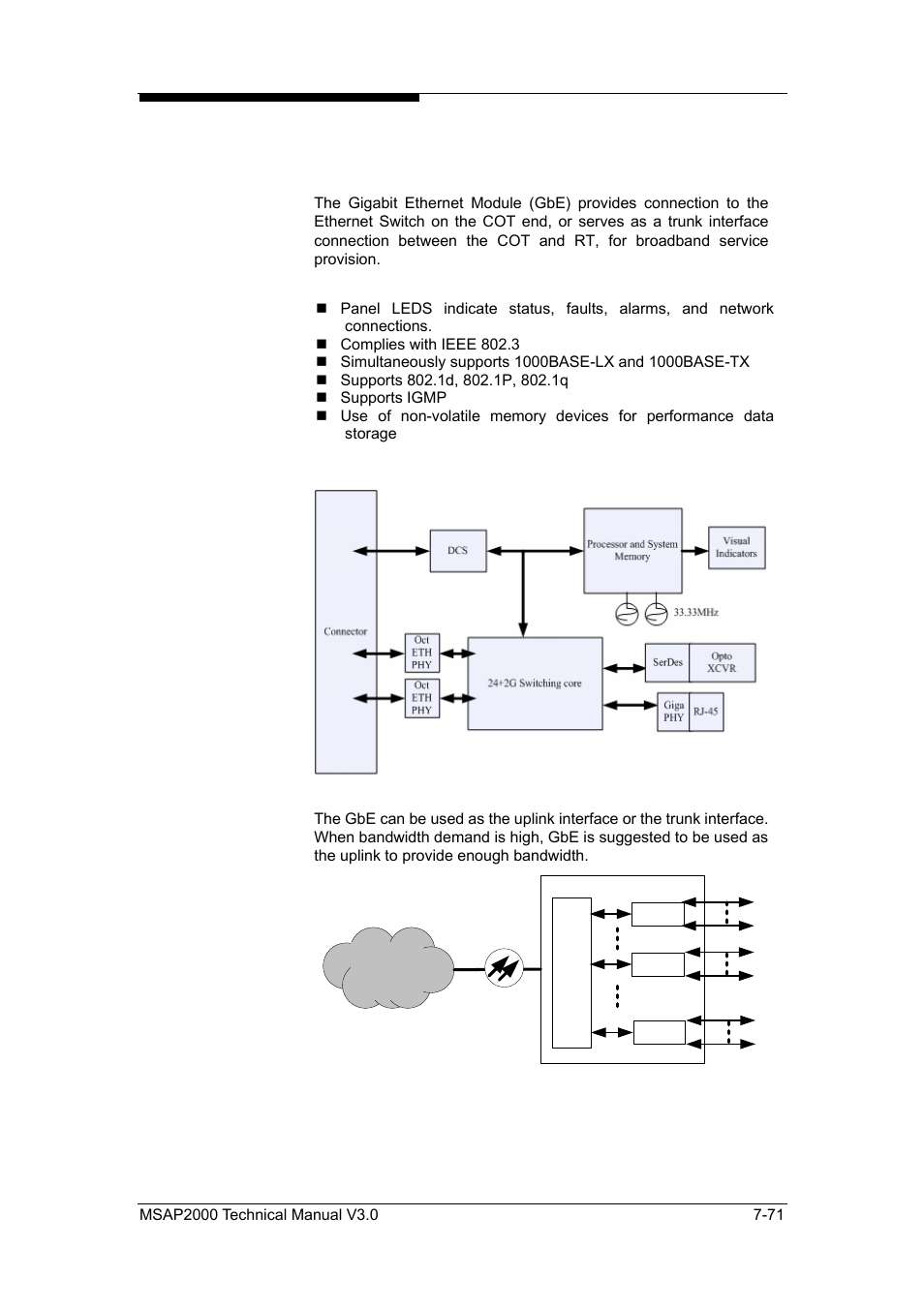 Gigabit ethernet module (gbe) | ZyXEL Communications Multi-service Access Platform MSAP2000 User Manual | Page 178 / 243