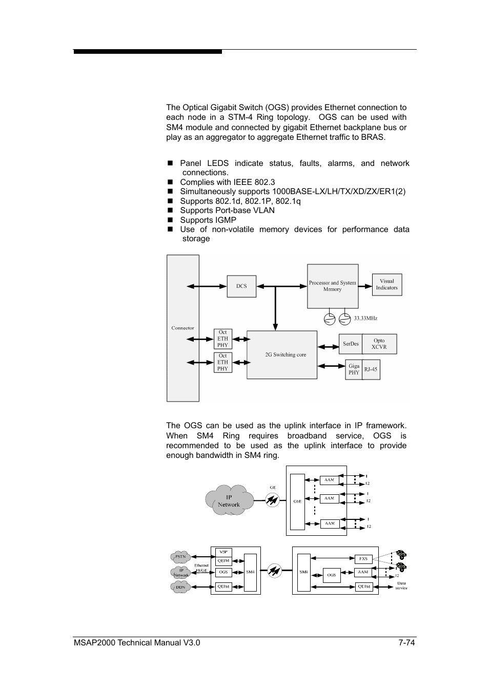 Optical gigabit switch(ogs) | ZyXEL Communications Multi-service Access Platform MSAP2000 User Manual | Page 181 / 243