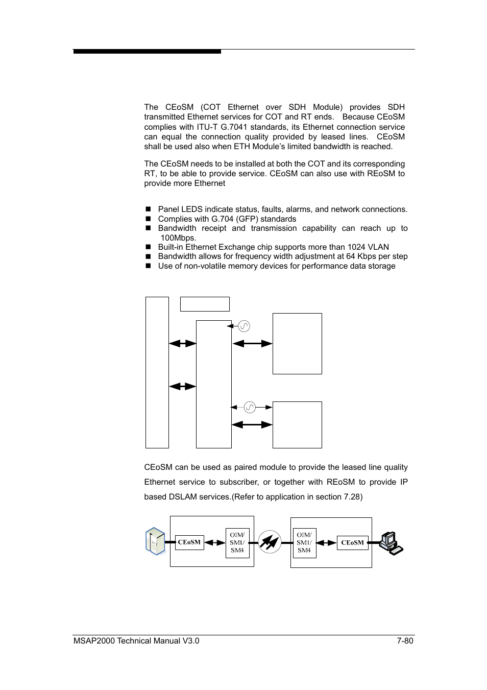 Cot ethernet over sdh module (ceosm) | ZyXEL Communications Multi-service Access Platform MSAP2000 User Manual | Page 187 / 243