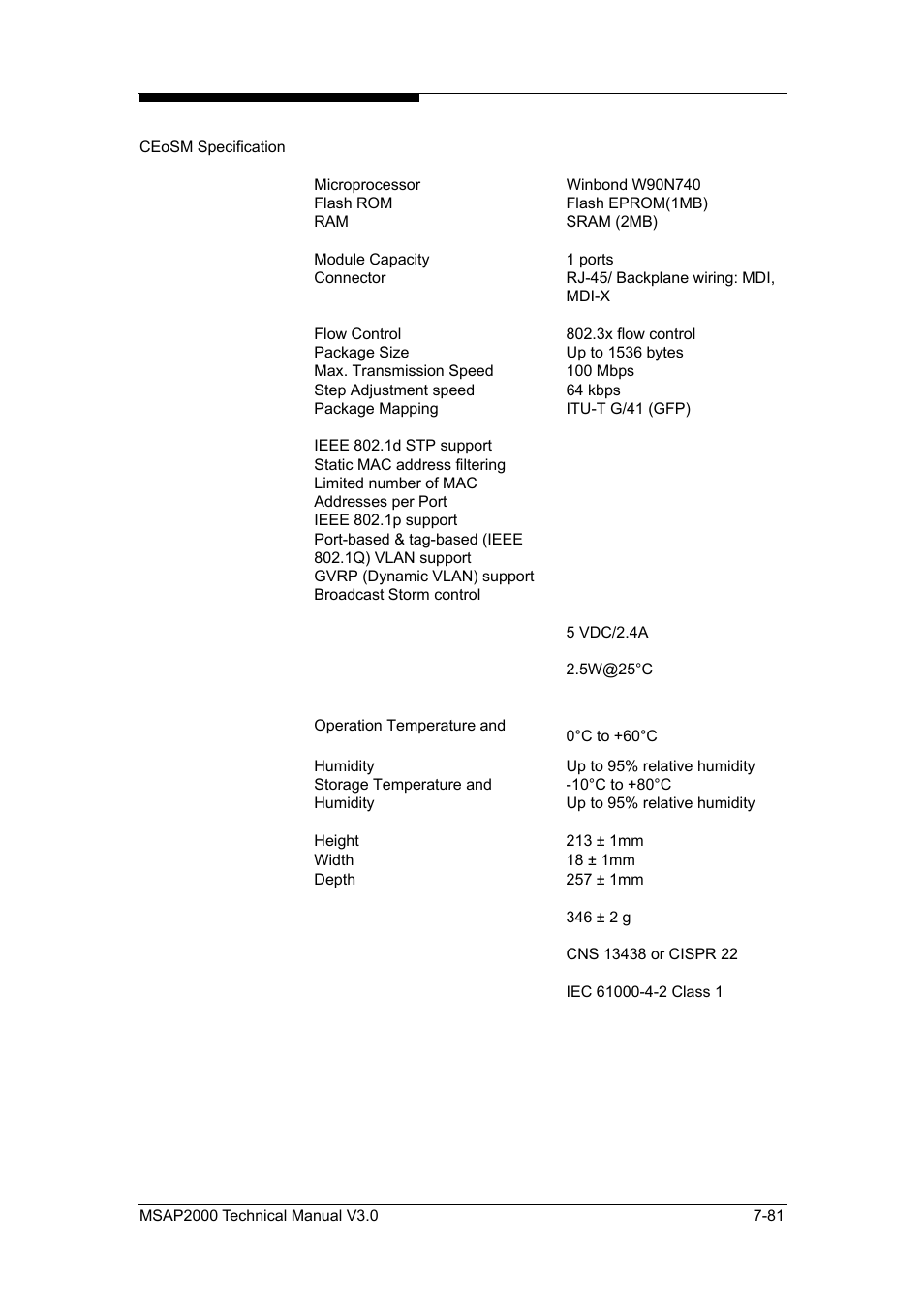 ZyXEL Communications Multi-service Access Platform MSAP2000 User Manual | Page 188 / 243