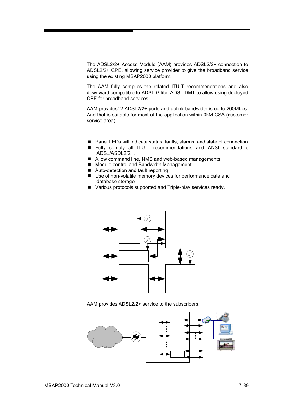 Adsl2/2+ access module (aam), Product specification | ZyXEL Communications Multi-service Access Platform MSAP2000 User Manual | Page 196 / 243