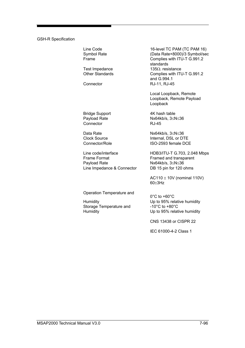 ZyXEL Communications Multi-service Access Platform MSAP2000 User Manual | Page 203 / 243
