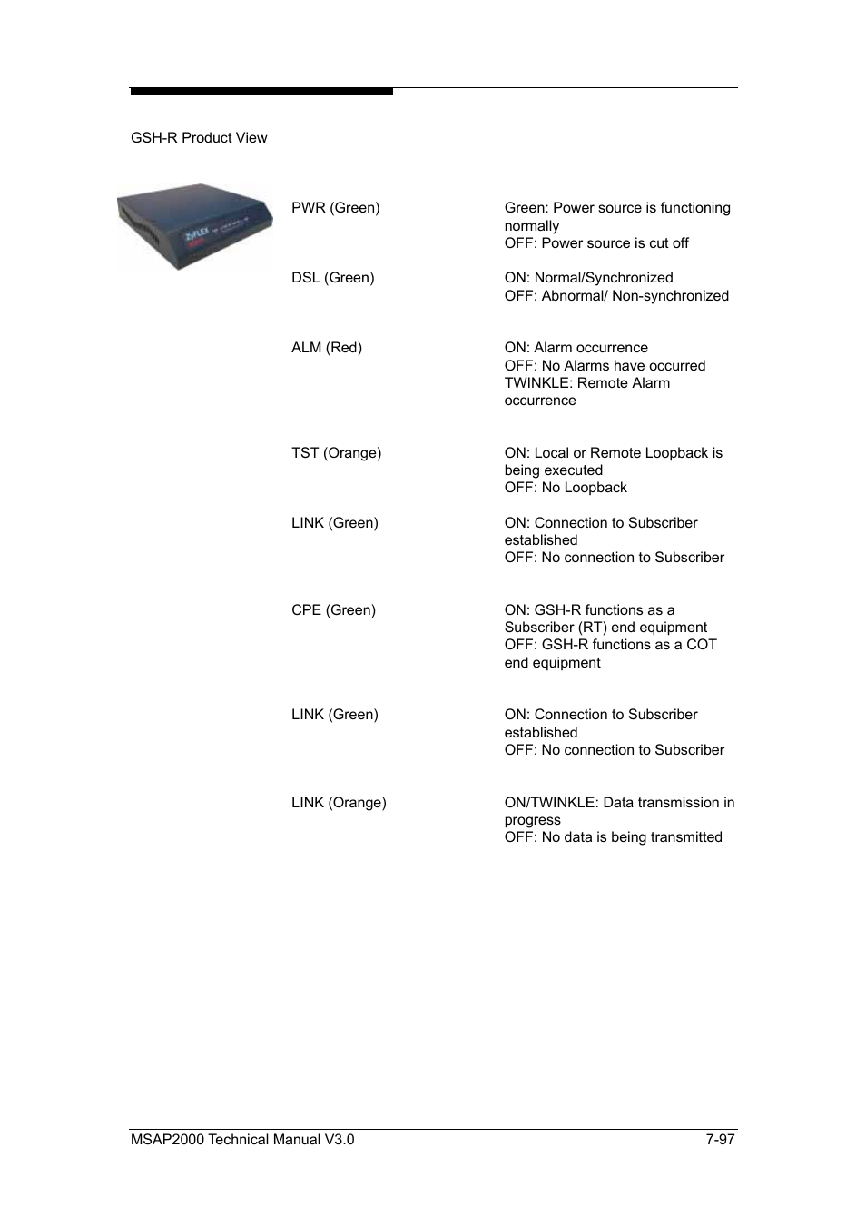 ZyXEL Communications Multi-service Access Platform MSAP2000 User Manual | Page 204 / 243