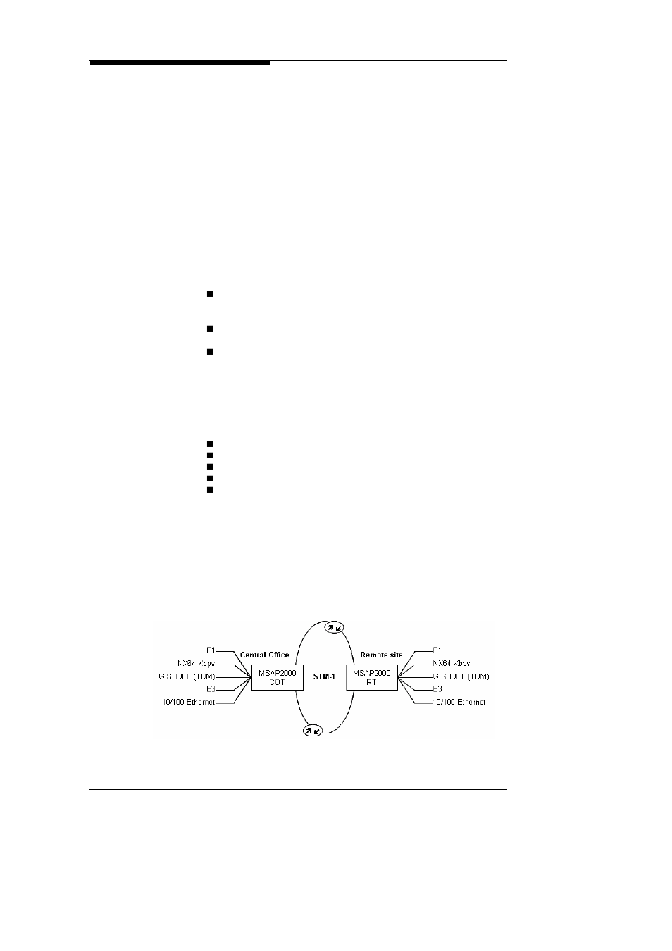 Sdh adm | ZyXEL Communications Multi-service Access Platform MSAP2000 User Manual | Page 22 / 243