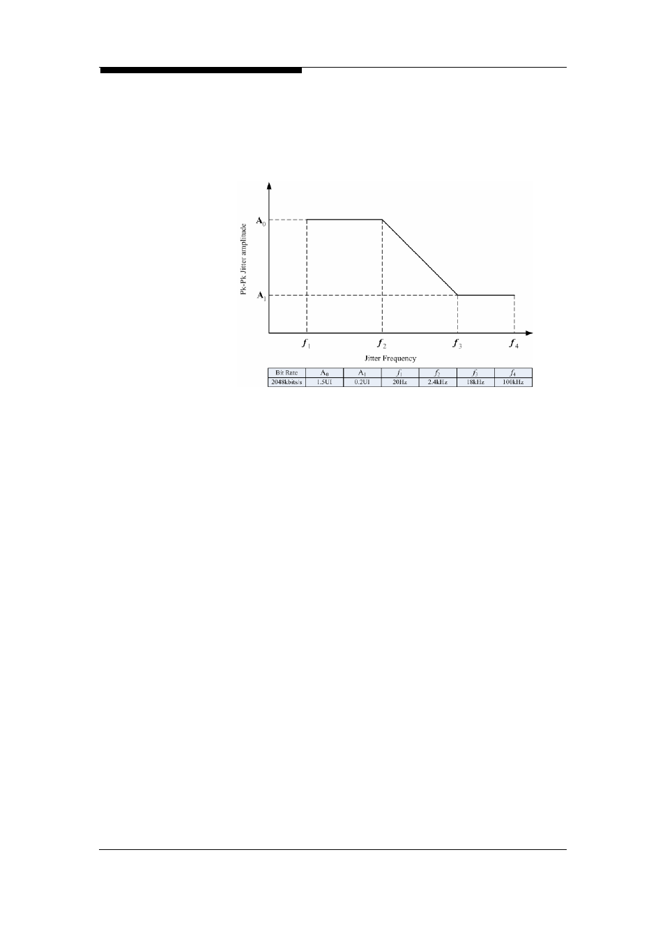ZyXEL Communications Multi-service Access Platform MSAP2000 User Manual | Page 235 / 243