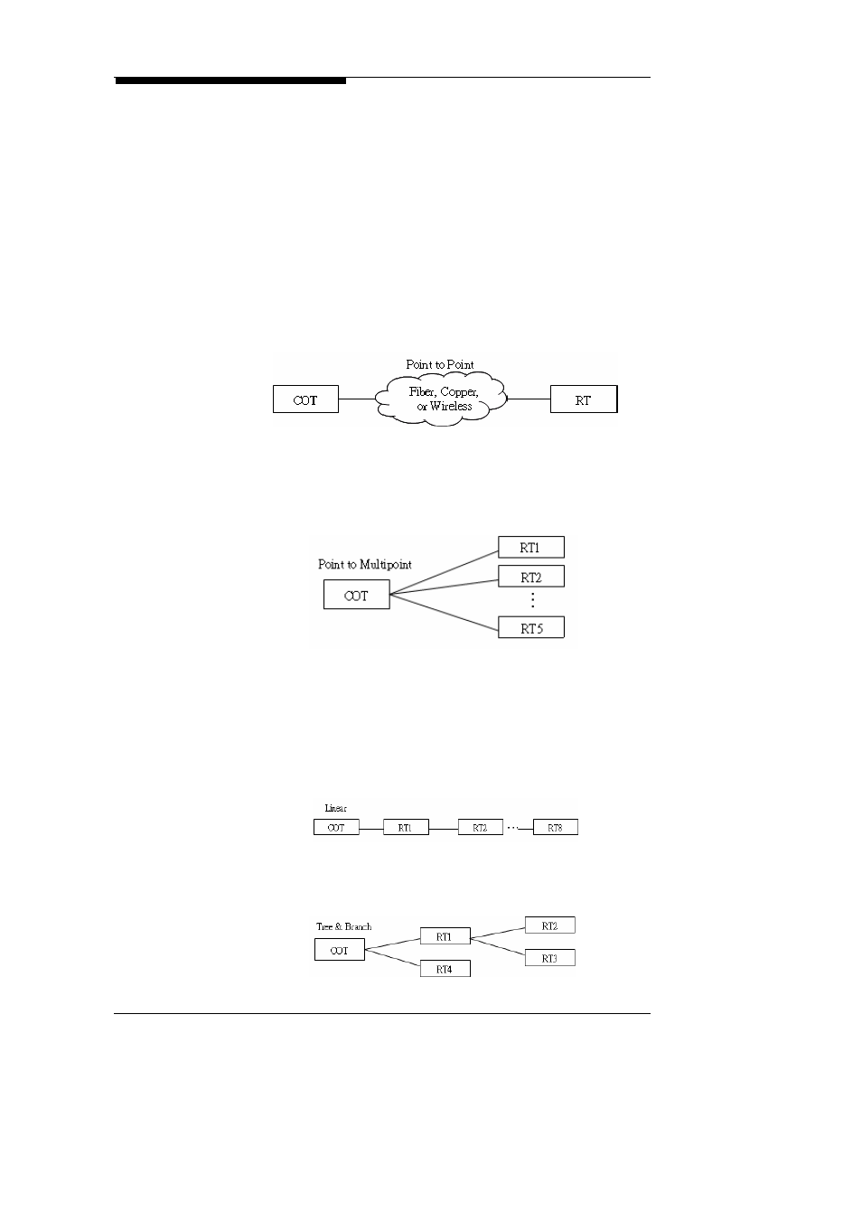 Flexible topology | ZyXEL Communications Multi-service Access Platform MSAP2000 User Manual | Page 32 / 243