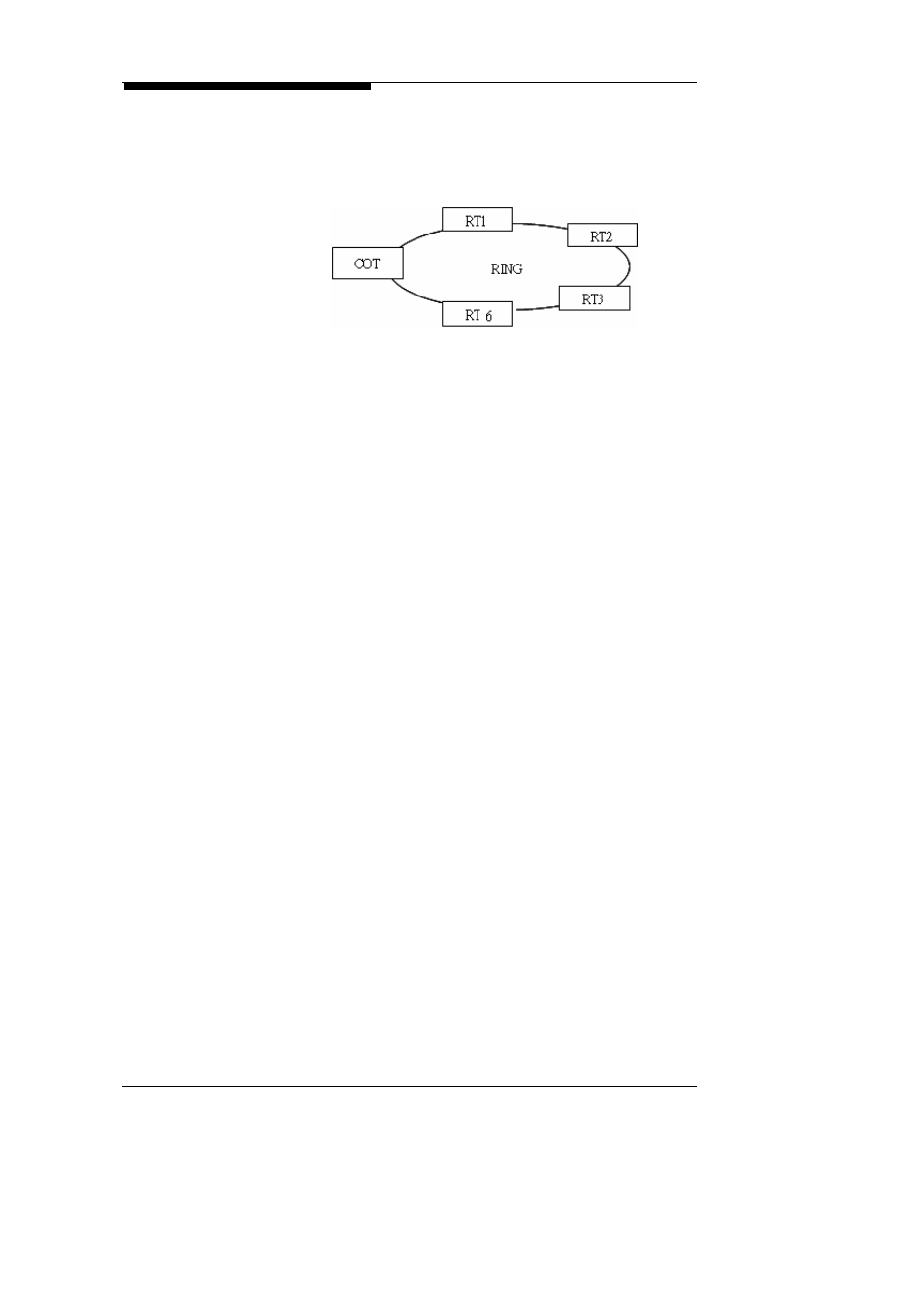 ZyXEL Communications Multi-service Access Platform MSAP2000 User Manual | Page 33 / 243