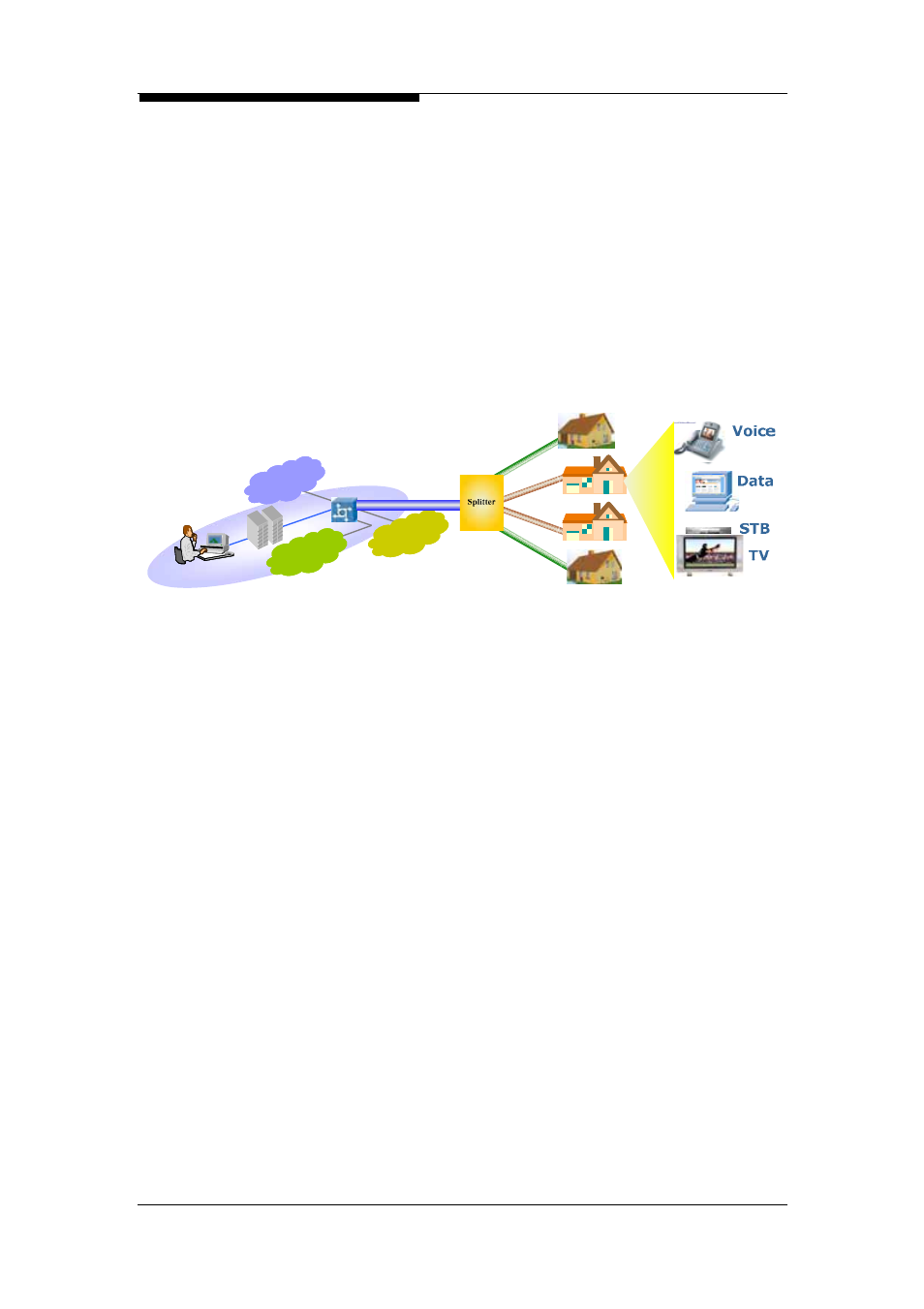 Fiber to the home (ftth), Application and services | ZyXEL Communications Multi-service Access Platform MSAP2000 User Manual | Page 41 / 243